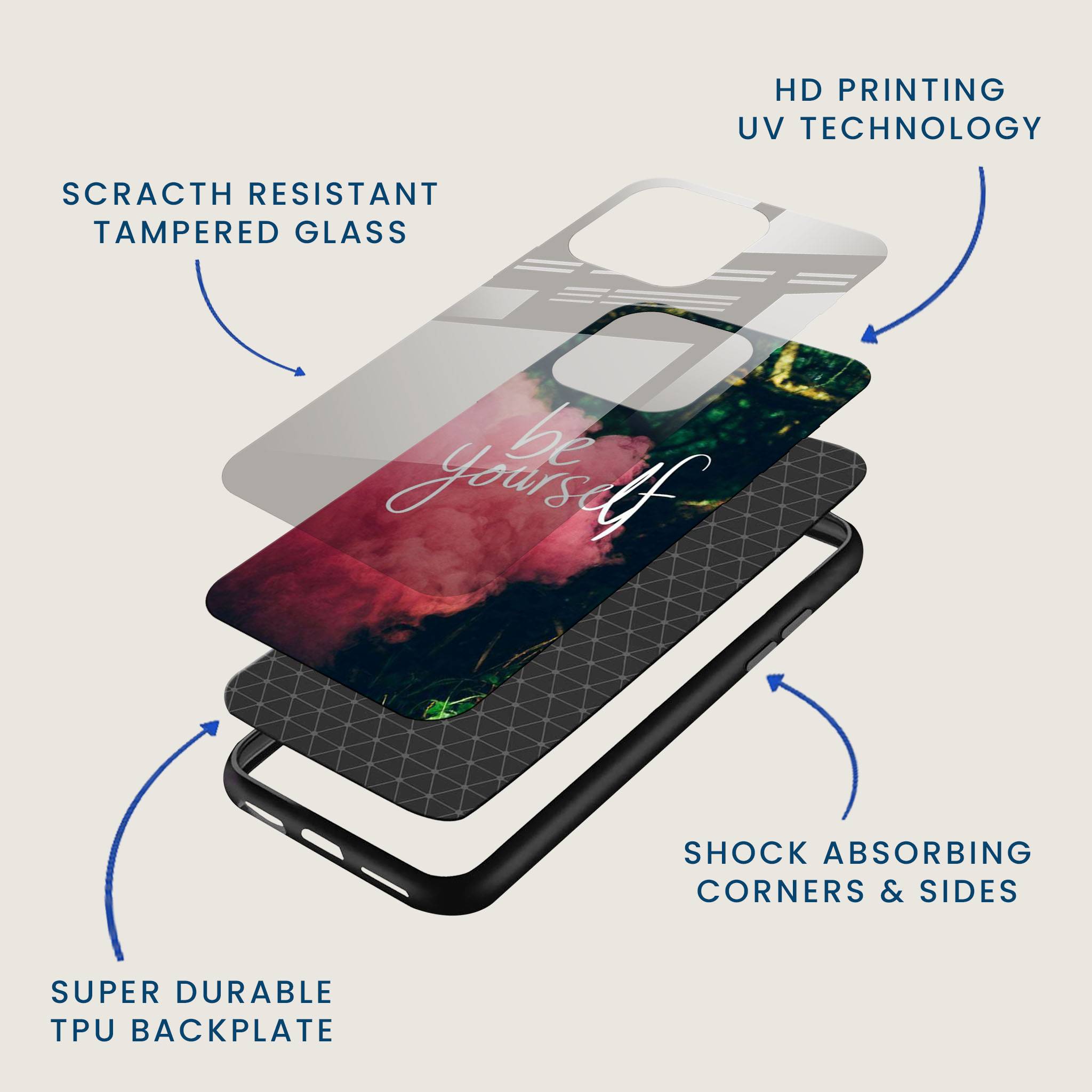 Be Yourself Mobile Back Cover Layer Image