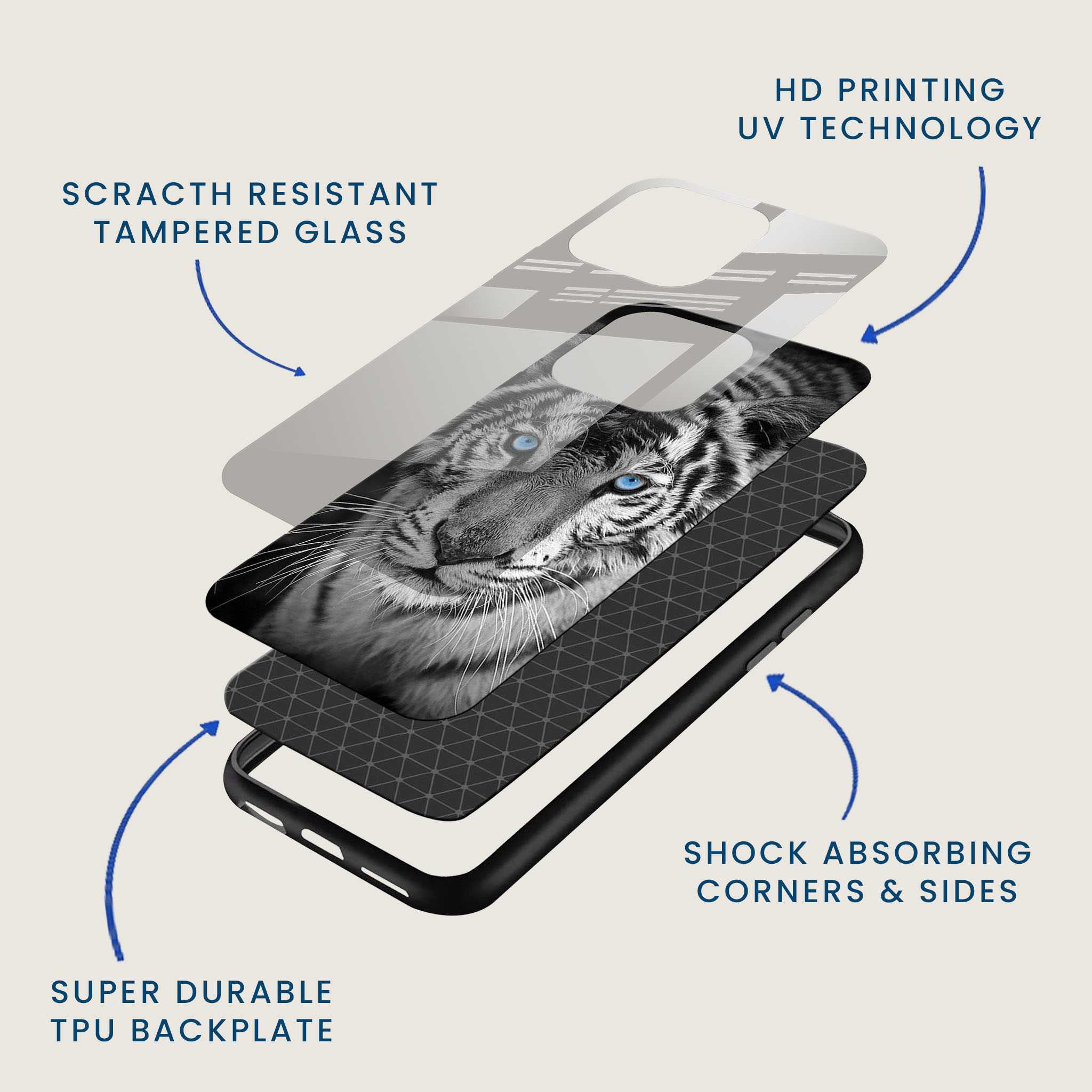 Blue Eye Tiger Mobile Back Cover Layer Image