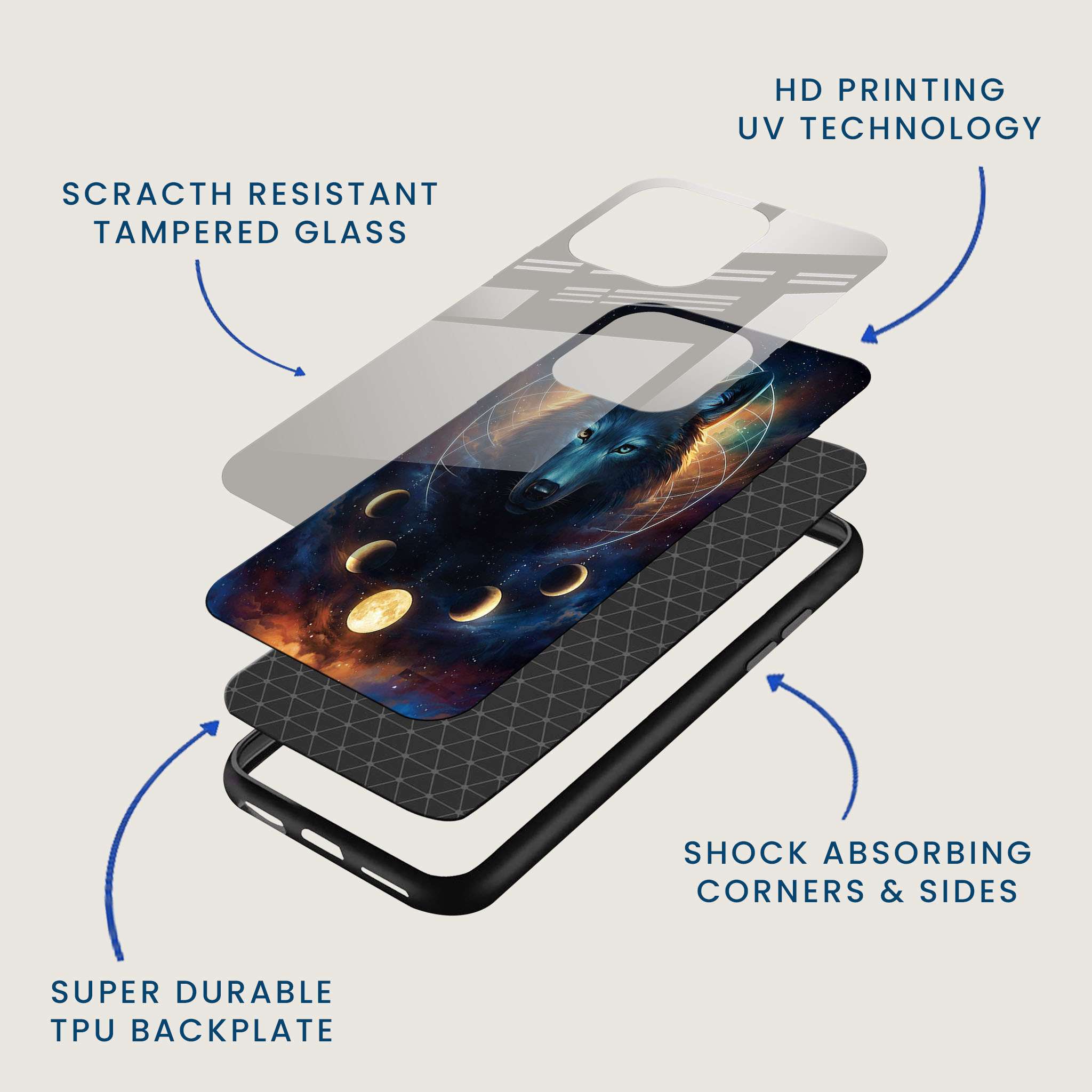 Celestial Wolf Mobile Back Cover Layer Image