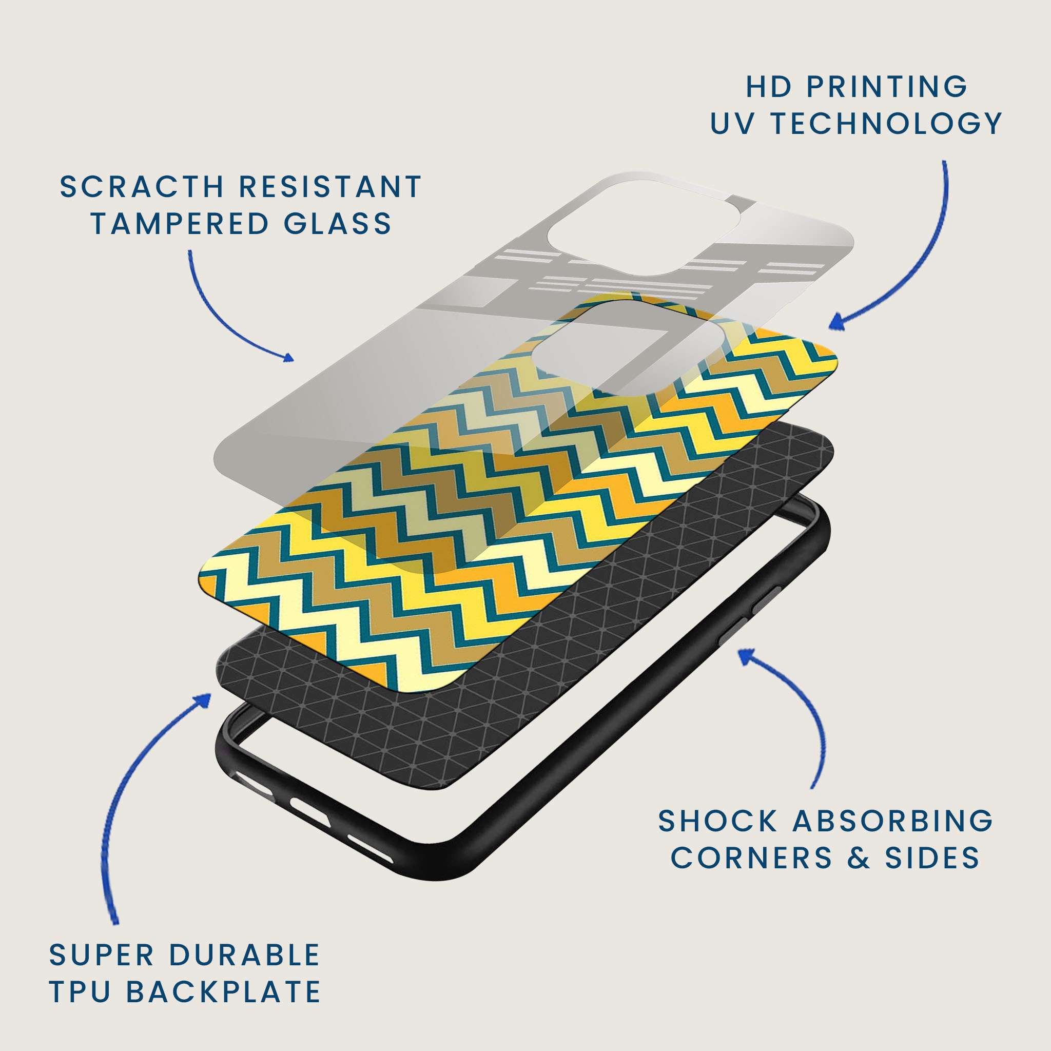Chevron Stripe Mobile Back Cover Layer Image