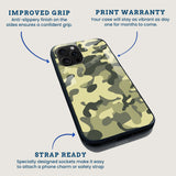 Classic Camo Mobile Back Cover Feature Image