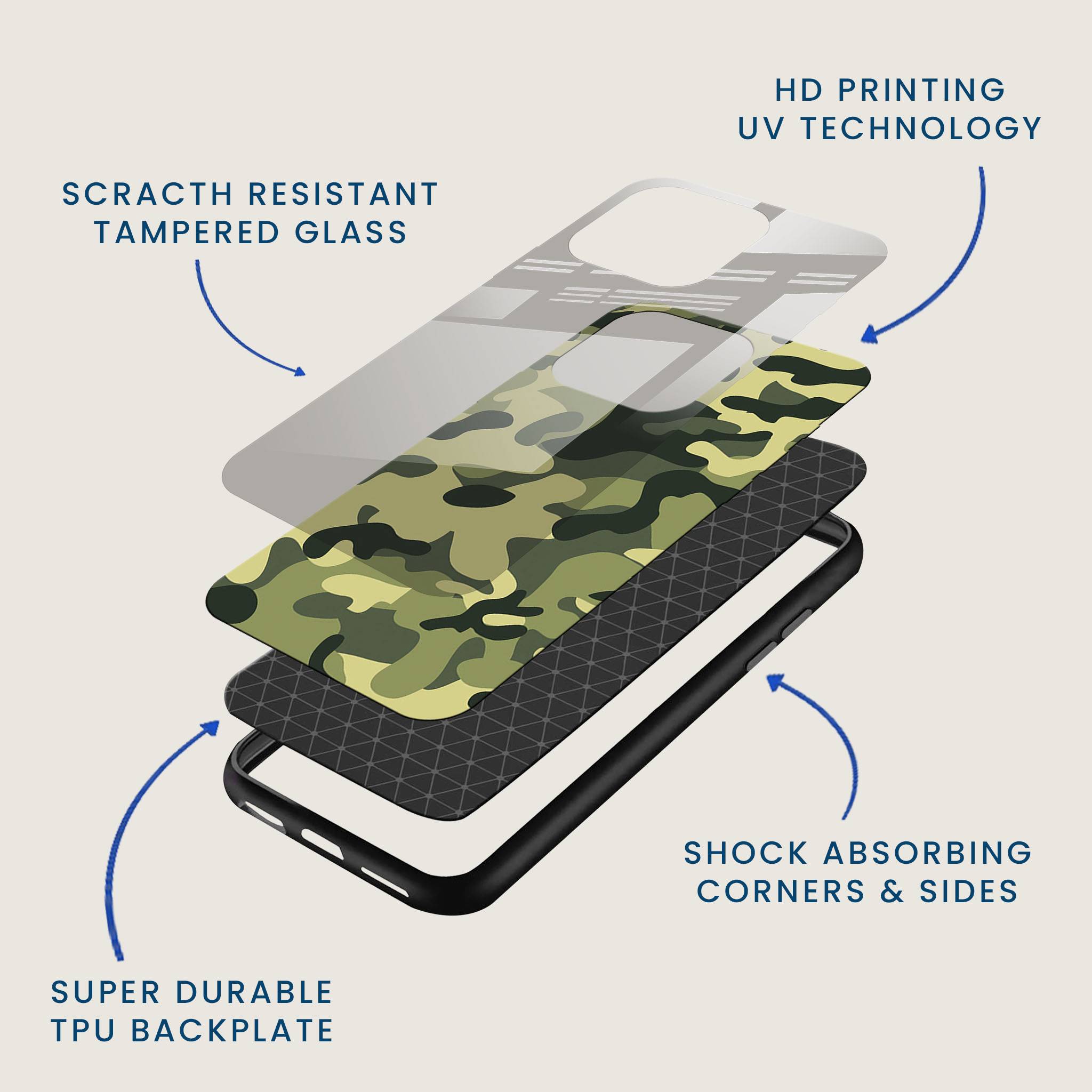 Classic Camo Mobile Back Cover Layer Image