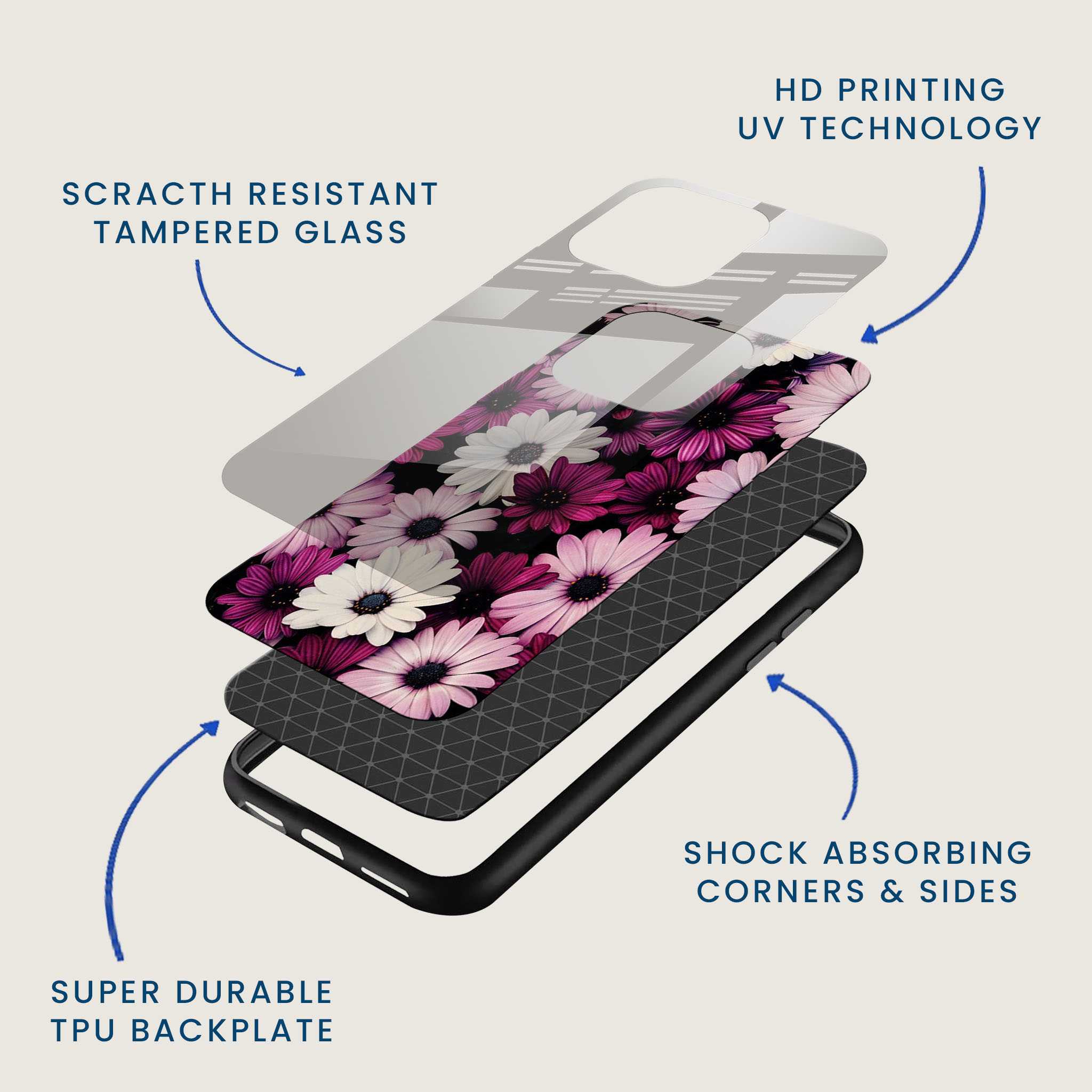 Daisy Dreams Mobile Back Cover Layer Image