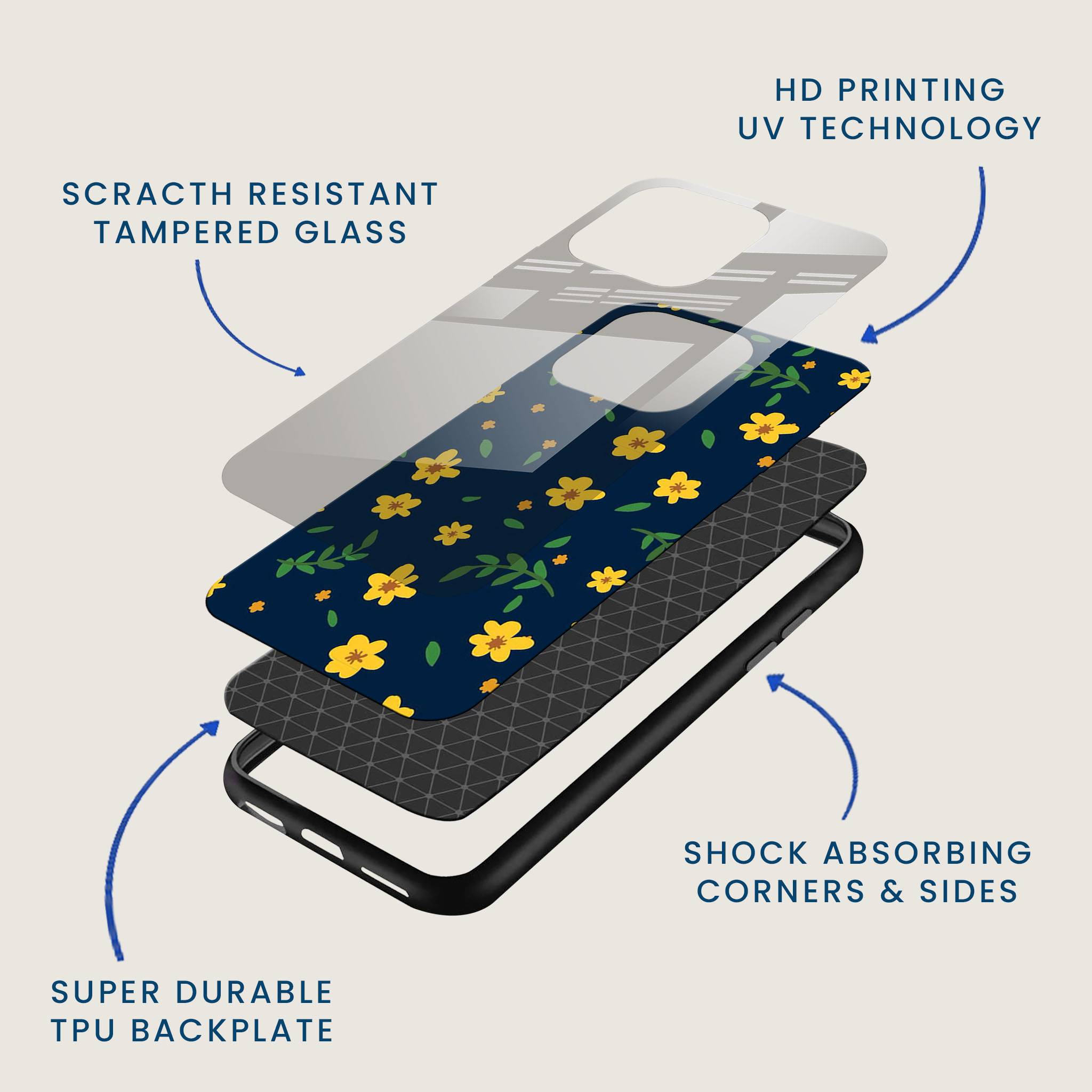 Ditsy Bloom Mobile Back Cover Layer Image