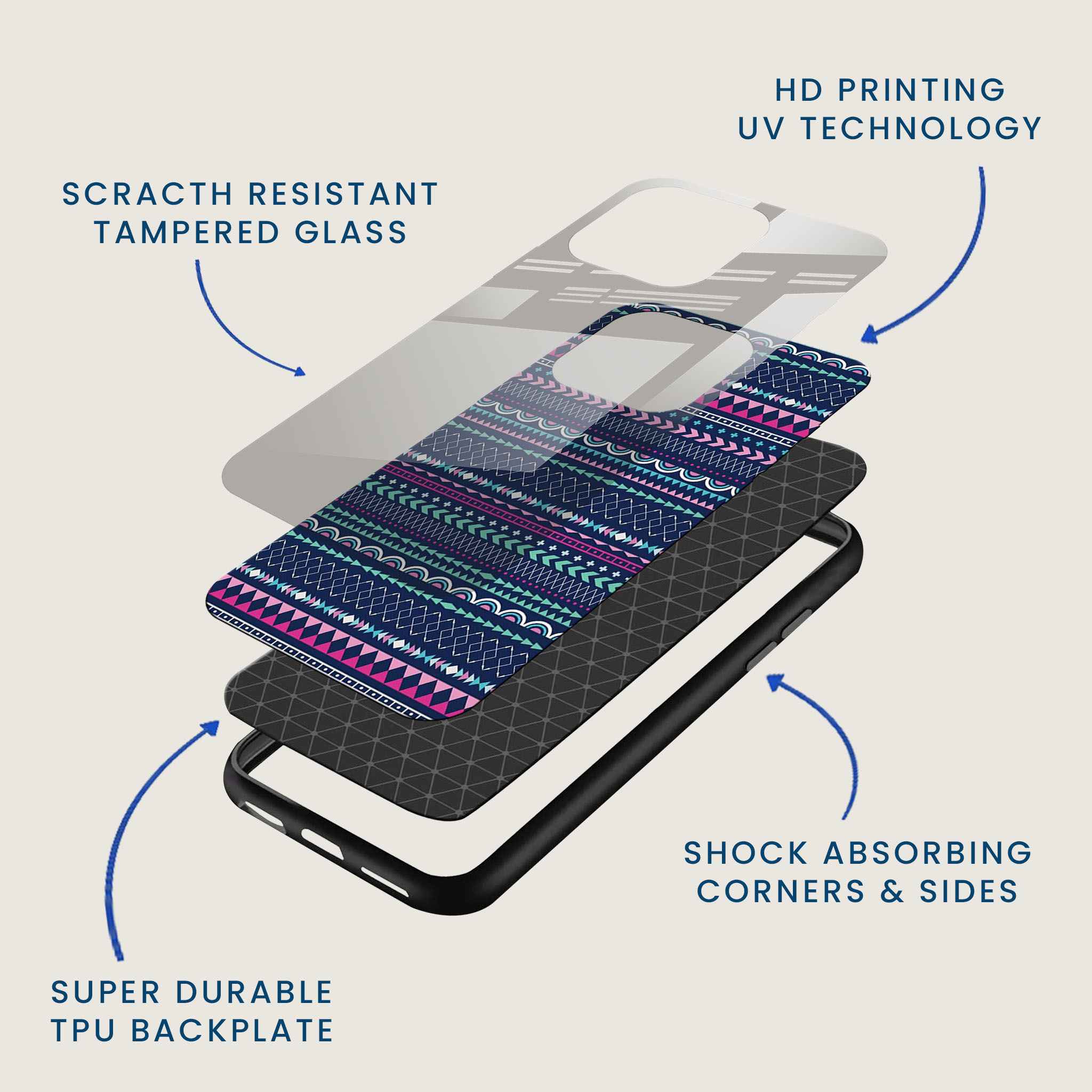 Global Nomad Aztec Mobile Back Cover Layer Image