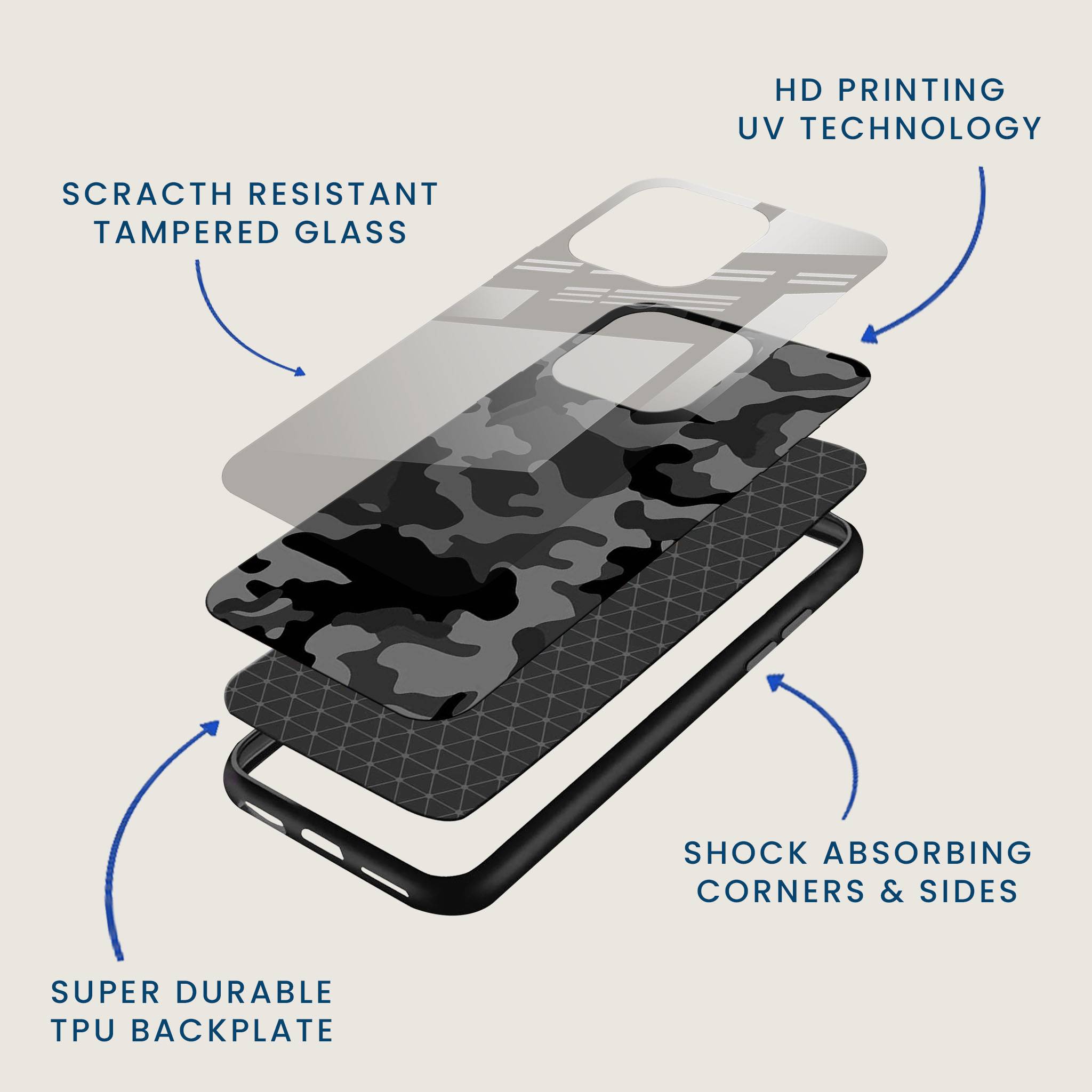 Gray Camo Mobile Back Cover Layer Image