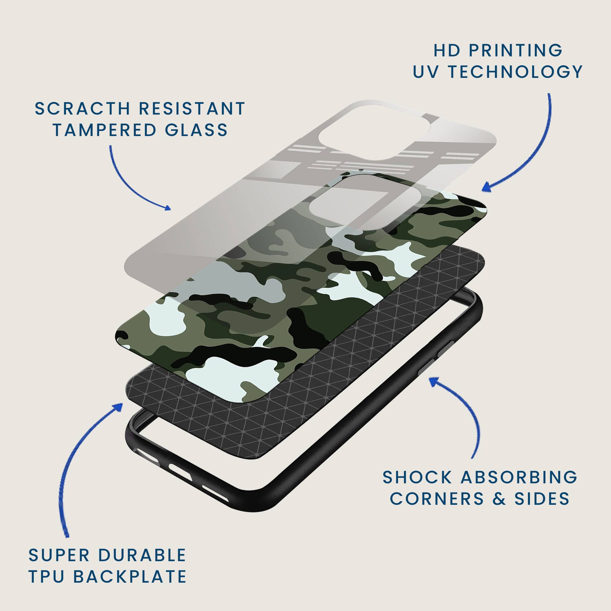 Green Camo Mobile Back Cover Layer Image