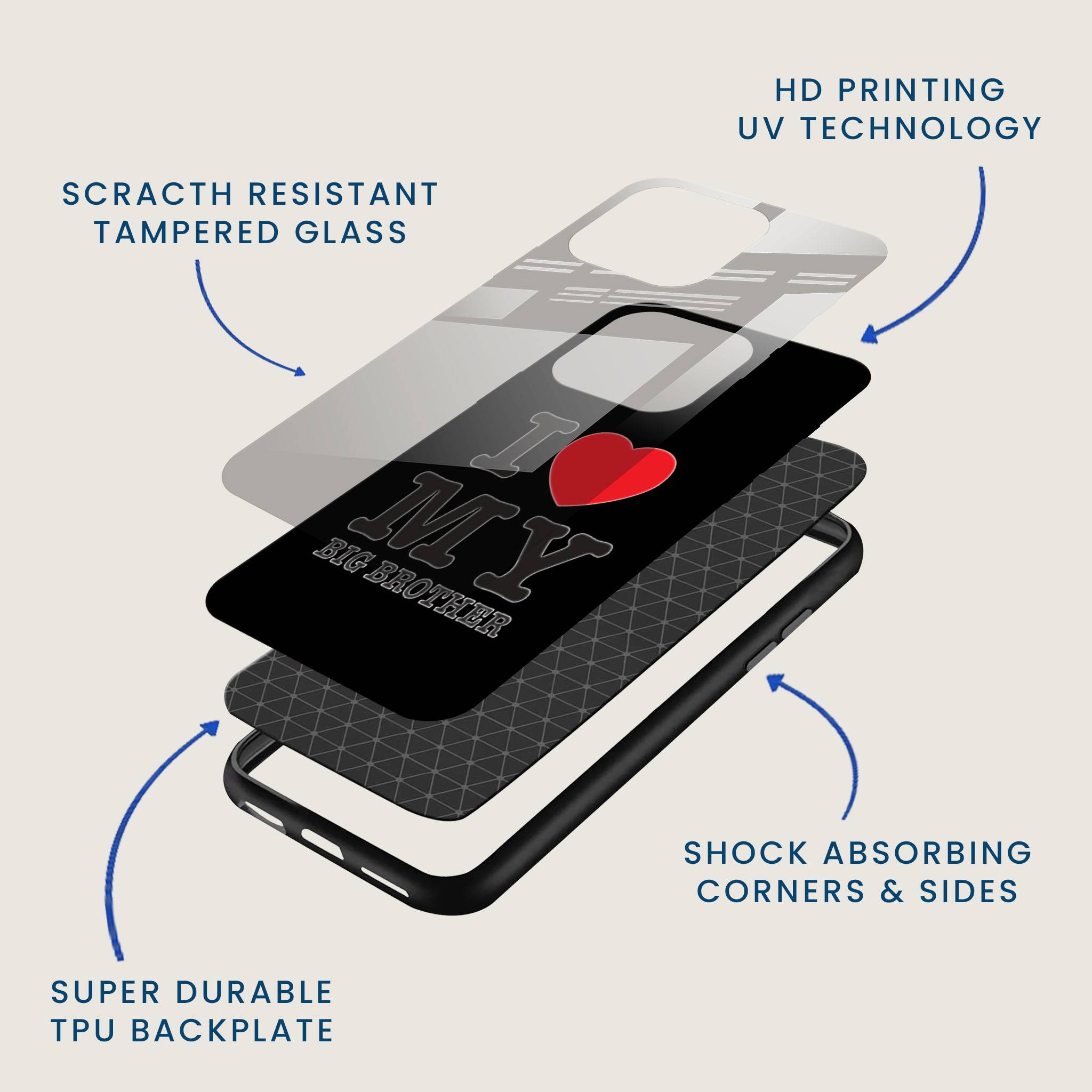 Love Big Brother Mobile Back Cover Layer Image