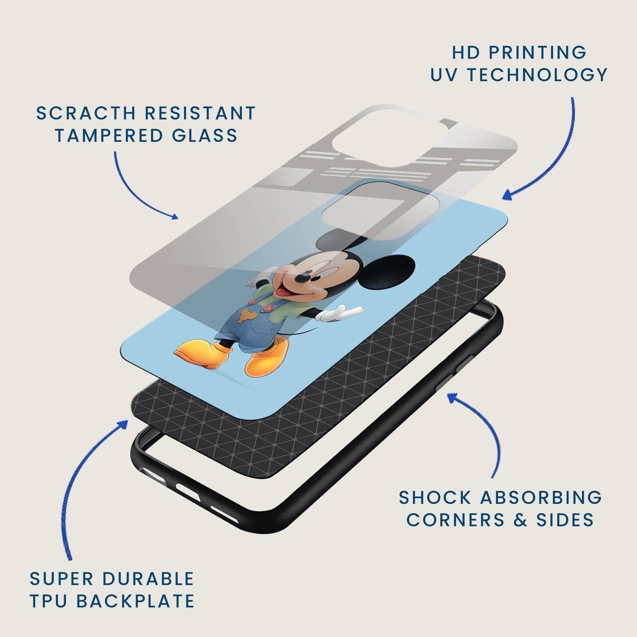 Mickey Mouse Wave Mobile Back Cover Layer Image