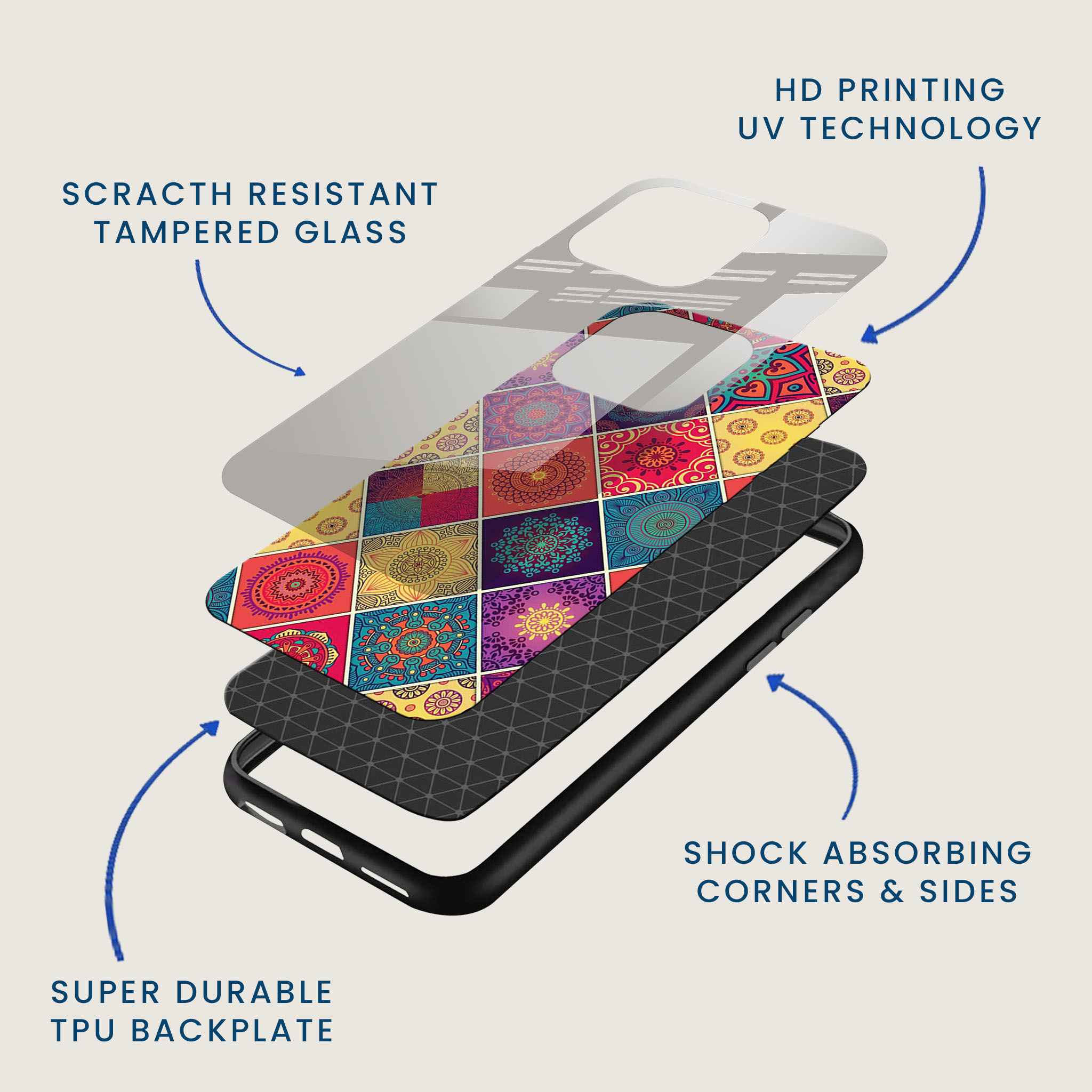 Mosaic Mandala Mobile Back Cover Layer Image