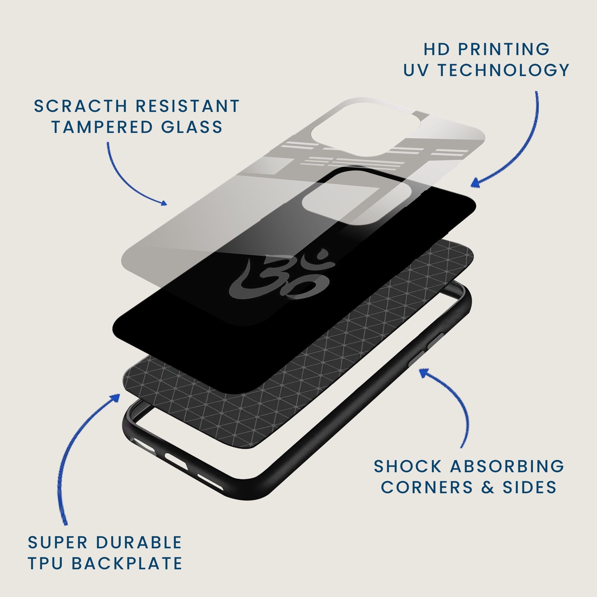 Om symbol Mobile Back Cover Layer Image