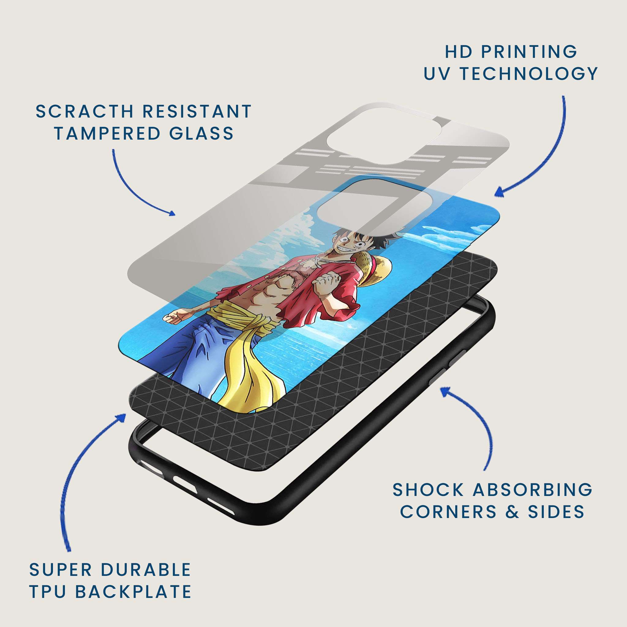 One Piece Luffy Mobile Back Cover Layer Image