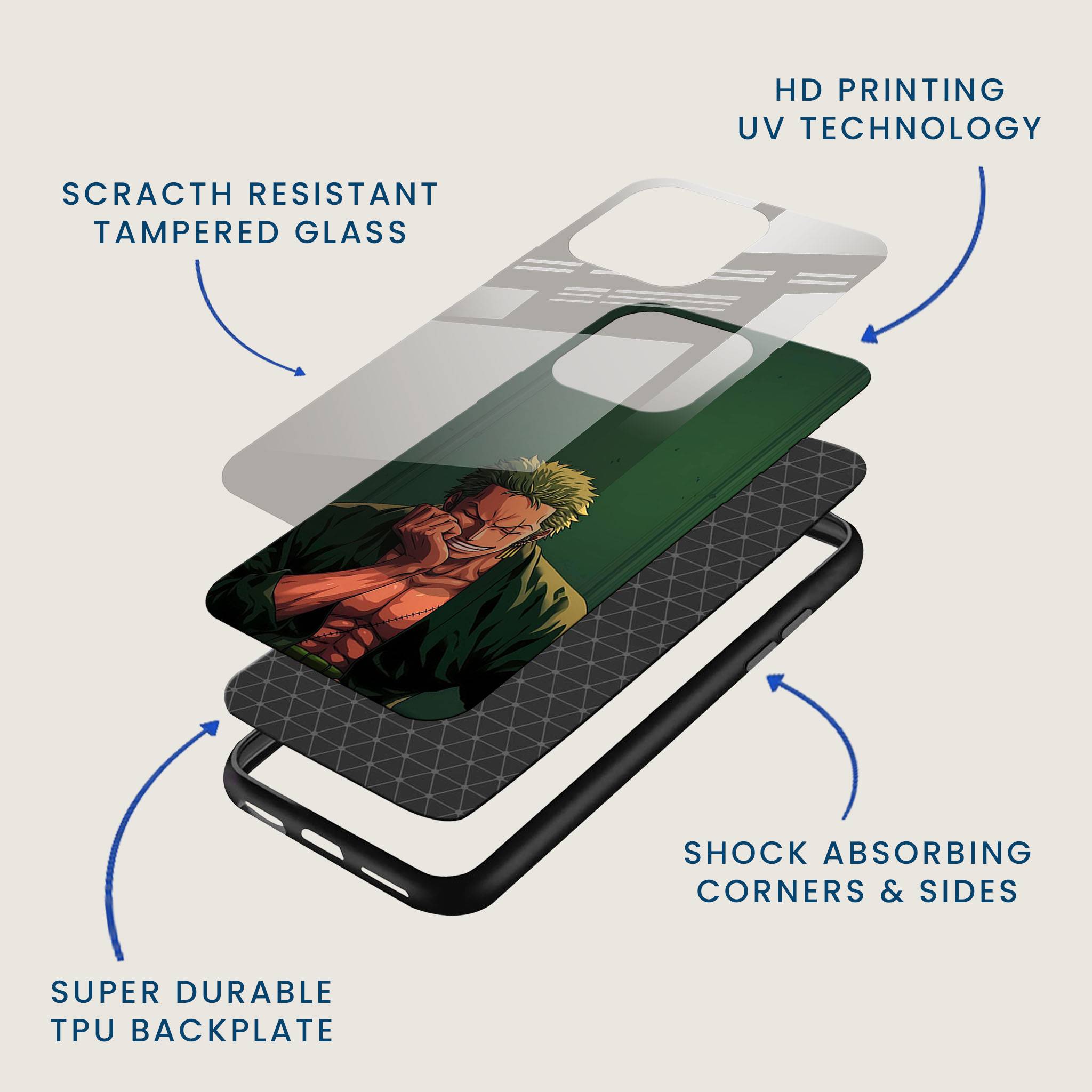 One Piece Zoro Mobile Back Cover Layer Image