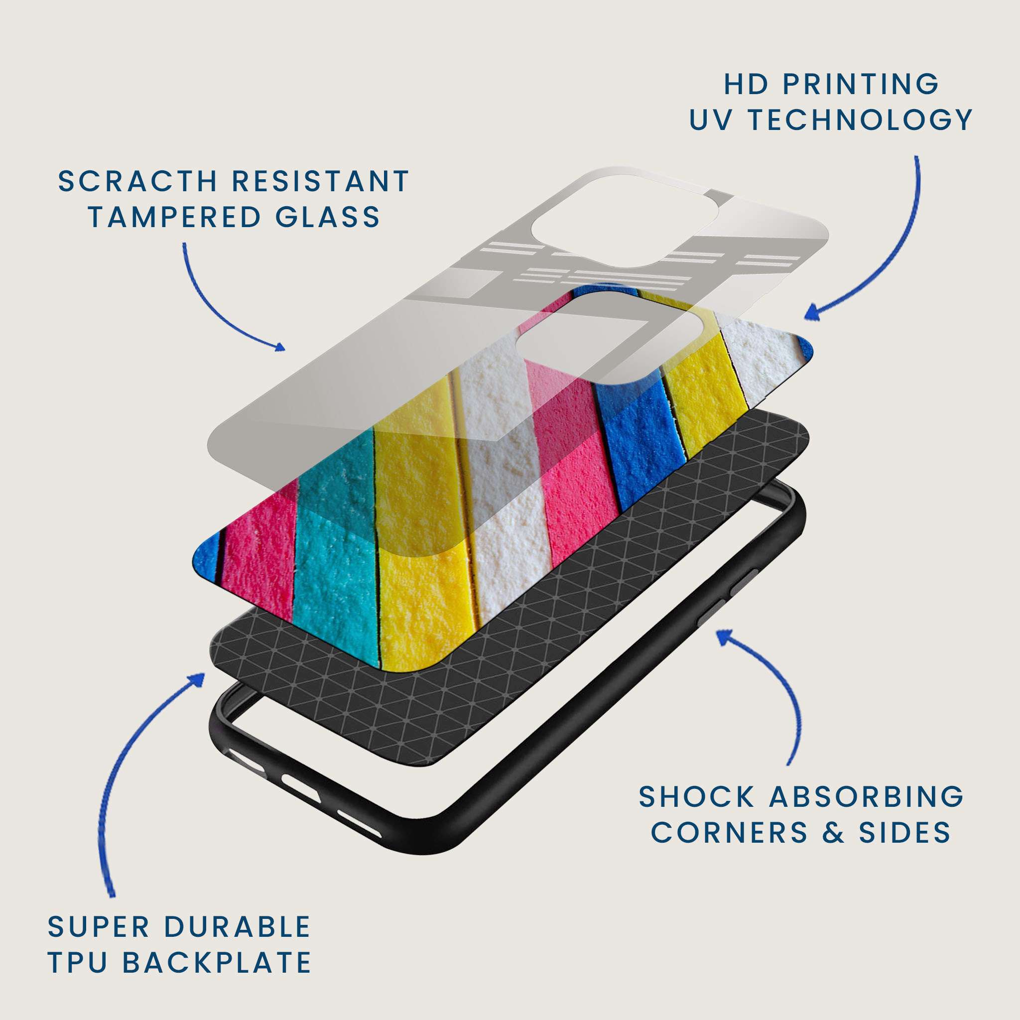 Painted Plank Mobile Back Cover Layer Image