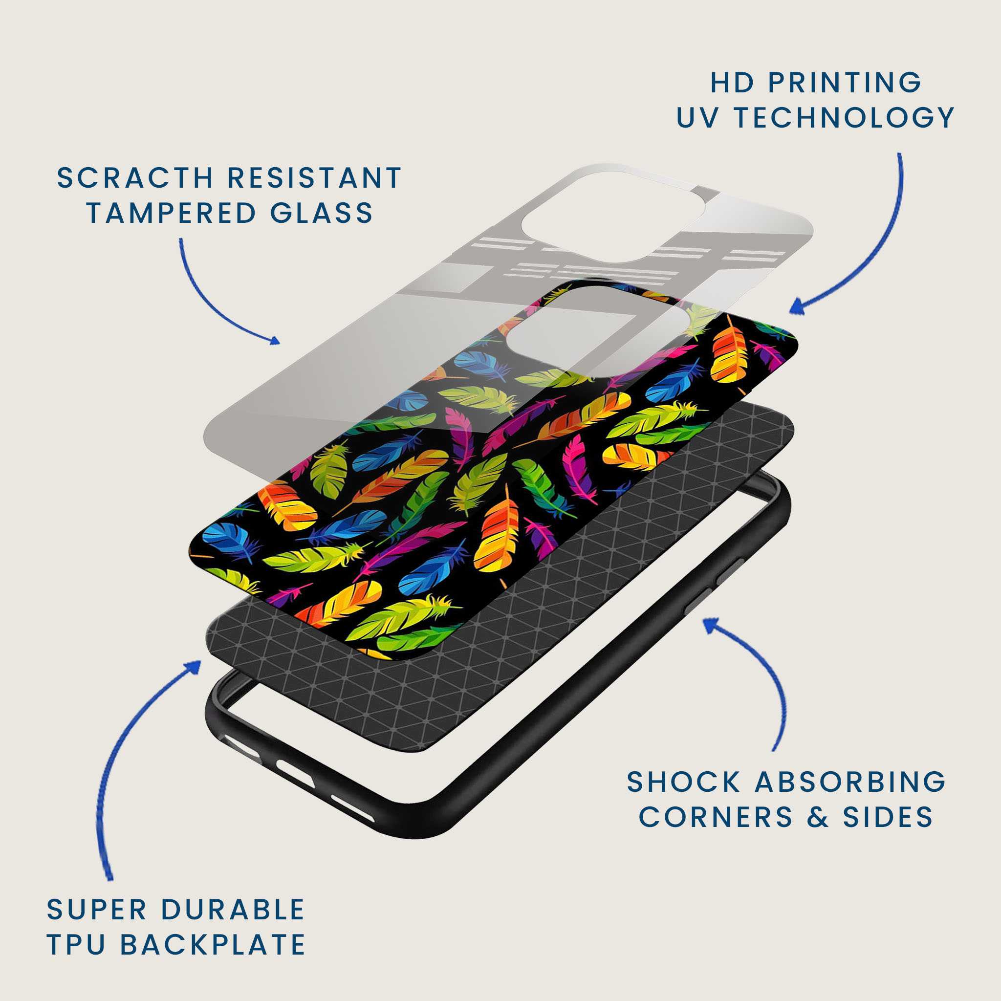 Rainbow Feathers Mobile Back Cover Layer Image