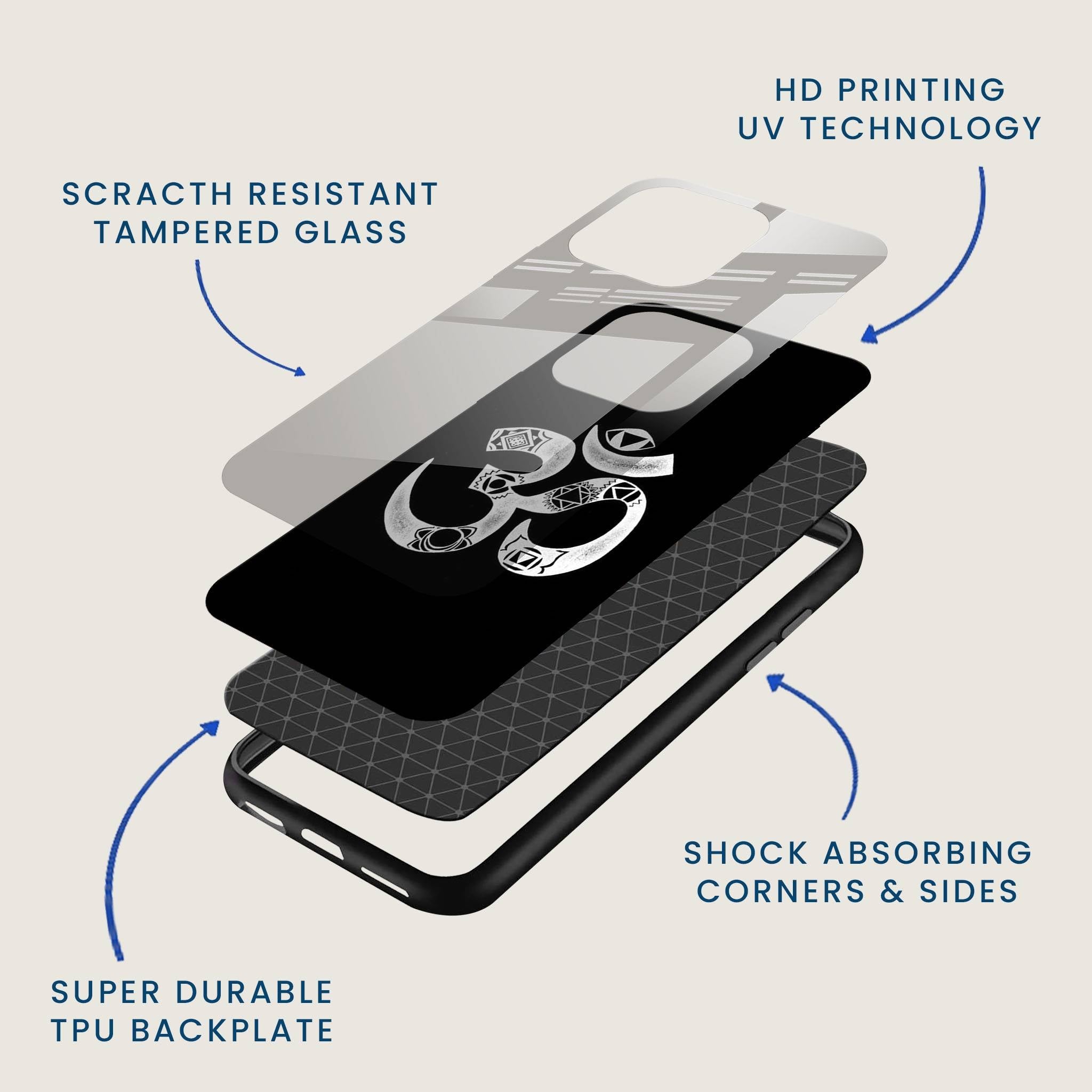 Sacred OM Mobile Back Cover Layer Image