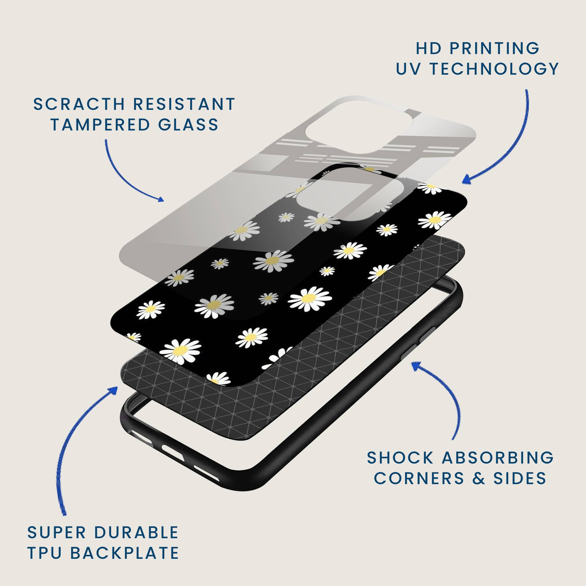 Spring Daisy Mobile Back Cover Layer Image