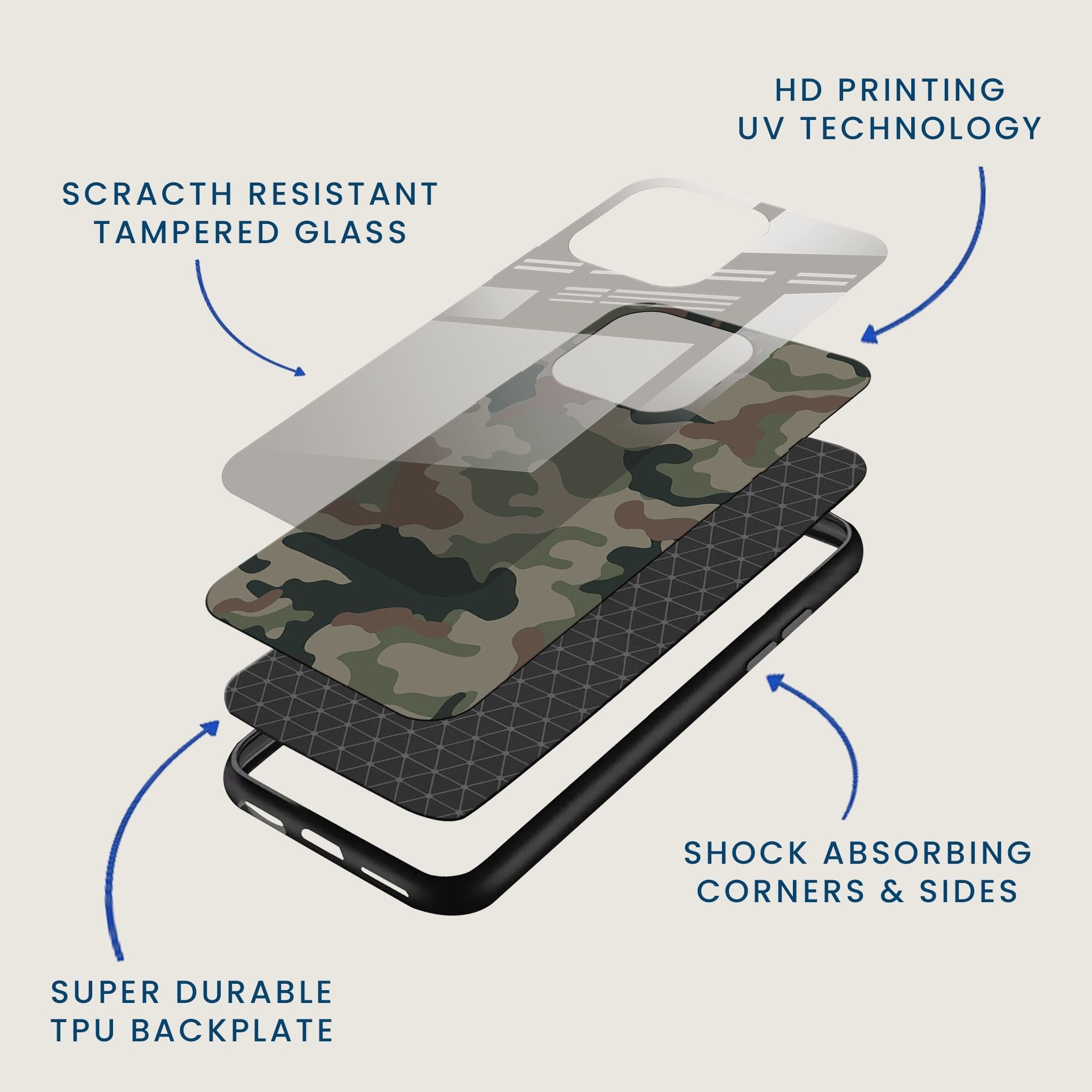 Urban Camo Army Mobile Back Cover Layer Image