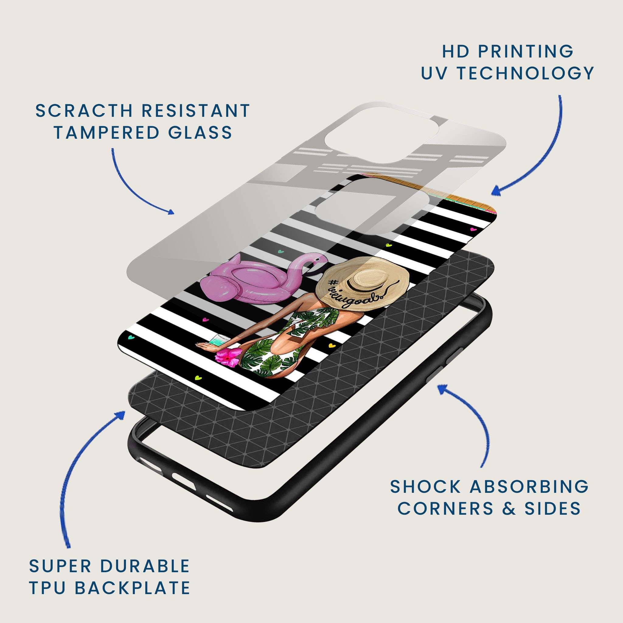 Vacation Goals Mobile Back Cover Layer Image