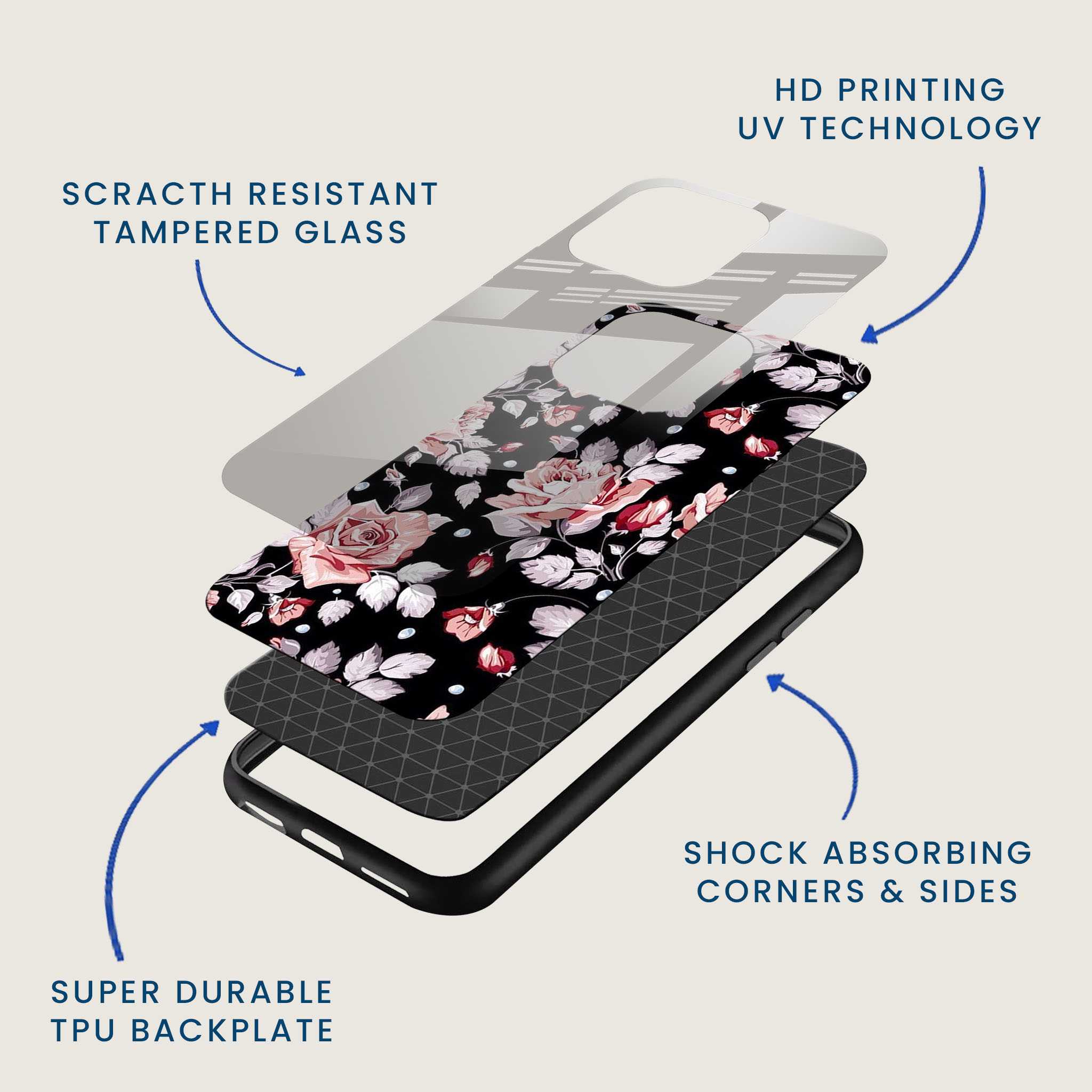 Vintage Roses Mobile Back Cover Layer Image