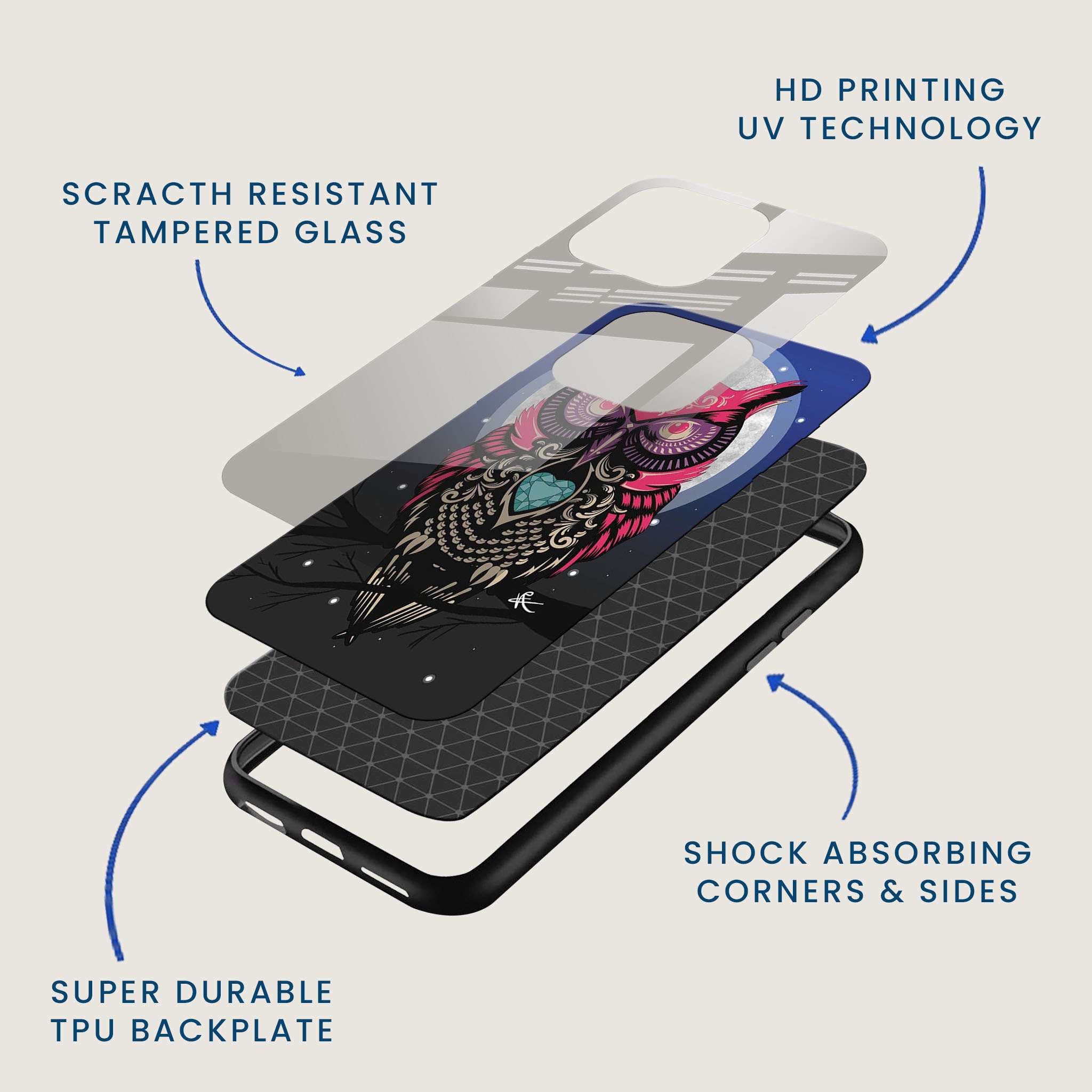 Wise Owl Mobile Back Cover Layer Image